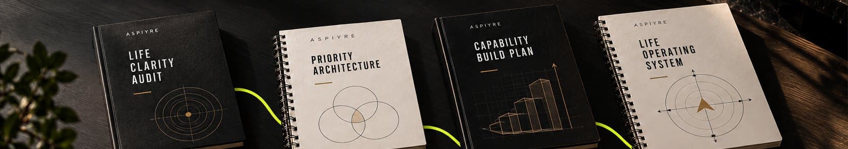 Four ASPIYRE working notebooks laid out in sequence on a desk, joined by a chartreuse line.